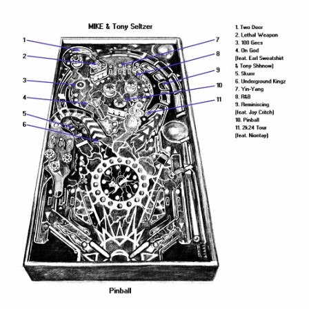 MIKE &amp;amp; TONY SELTZER - Pinball